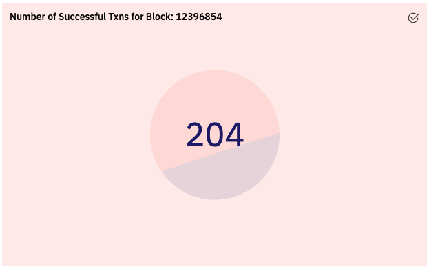 Screenshot di una transazione di Ethereum riuscita