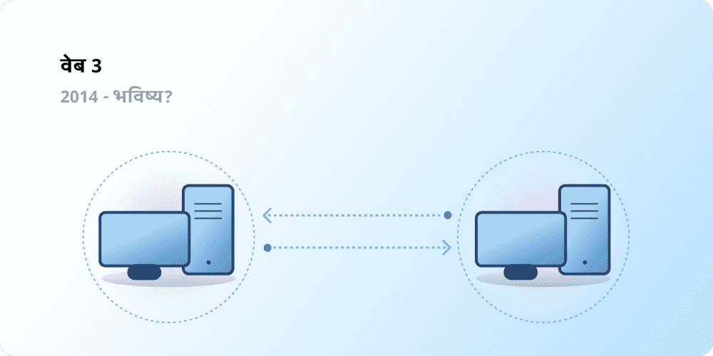 विकेंद्रीकृत नोड आर्किटेक्चर, जो वेब3 का प्रतिनिधित्व करता है